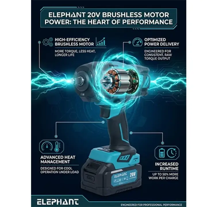 Elephant Heavy Duty 20V Cordless Impact Wrench with 2 Batteries | Build-In LED Lights | Forward & ReverseSwitch BW-1000