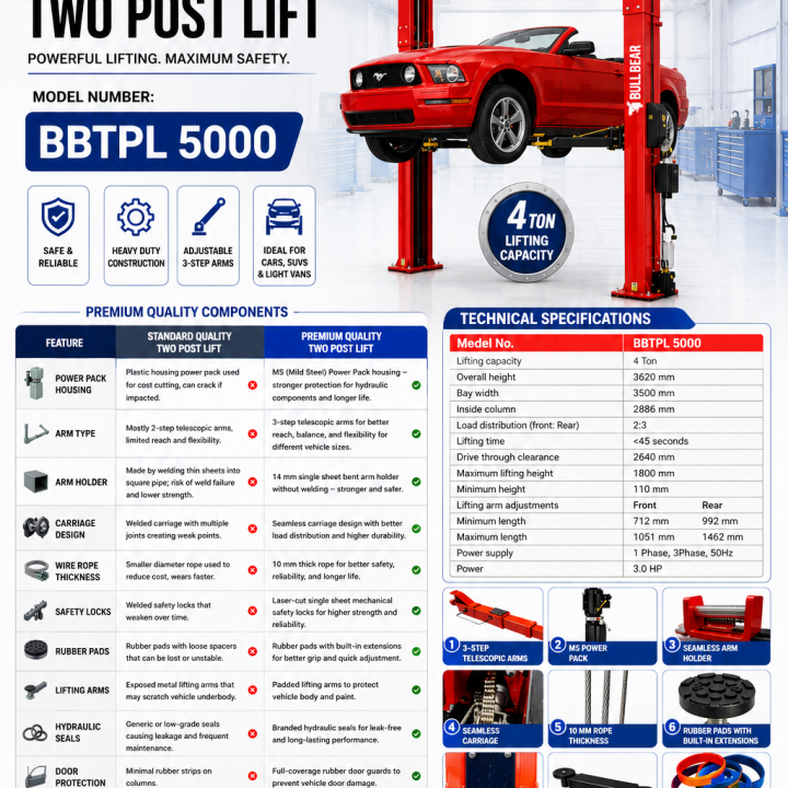 Two Post Lift BBTPL 5000